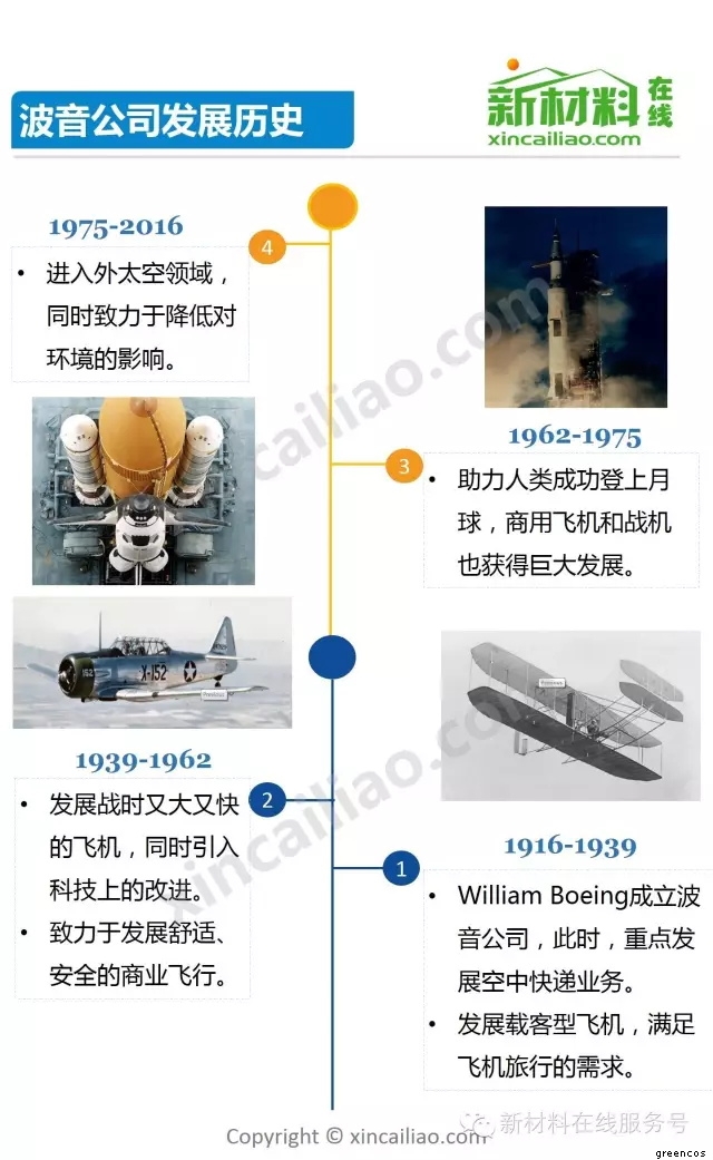 香港官方网站