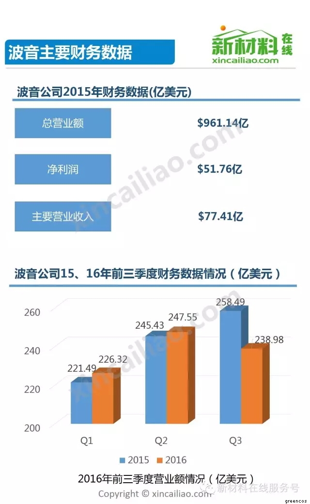 香港官方网站